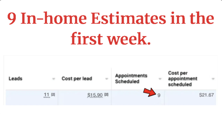 Campaign data: 9 in-home estimates in the first week